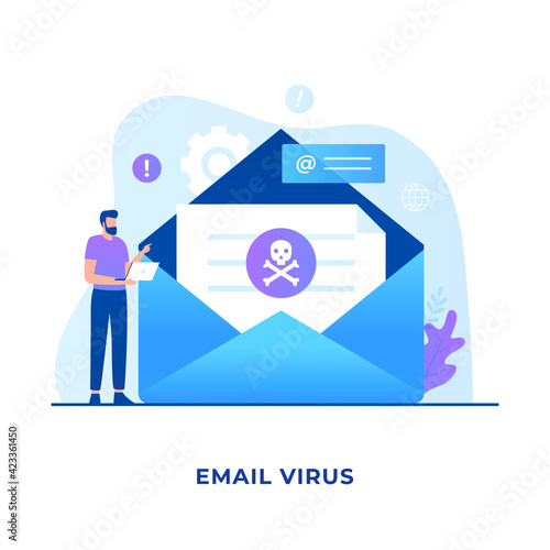 Flat illustration virus email concept design. Illustration for websites, landing pages, mobile applications, posters and banners