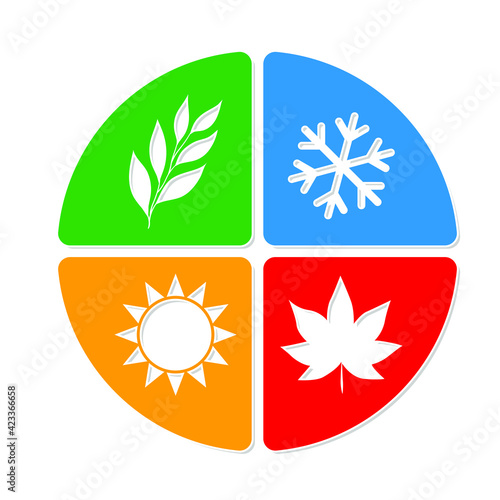 four seasons of the year logo icon concept. isolated vector illustration eps10. summer autumn Winter Spring