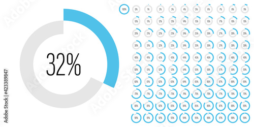 Set of circle percentage diagrams meters from 0 to 100 ready-to-use for web design, user interface UI or infographic - indicator with blue