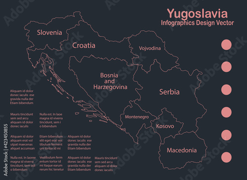 Infographics Yugoslavia map outline, flat design, color blue orange vector photo