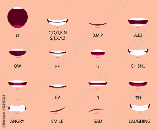 Lips Sync Set. Human lips Collection for lips Animation and synchronization. Sad, Smile, Angry, Laughing Mouth Vector Illustration.
