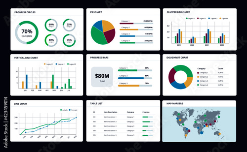 Dashboard interface kit. Infographic template, charts, graphs, map, data web ui admin panel vector illustration