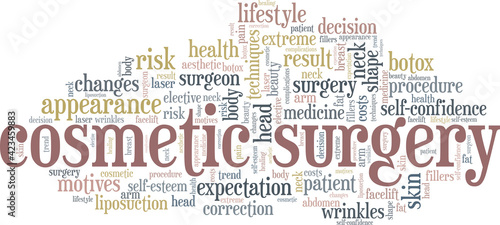 Cosmetic surgery vector illustration word cloud isolated on a white background.