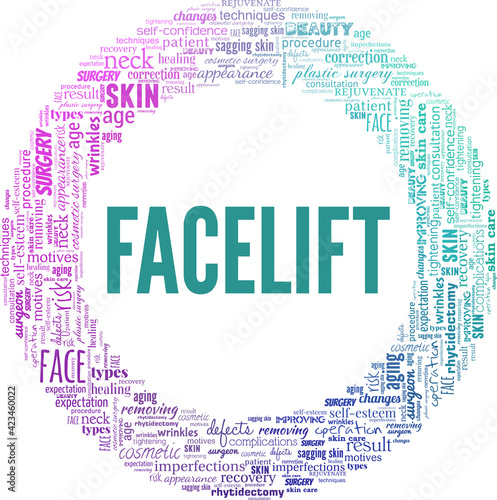 Facelift vector illustration word cloud isolated on a white background.