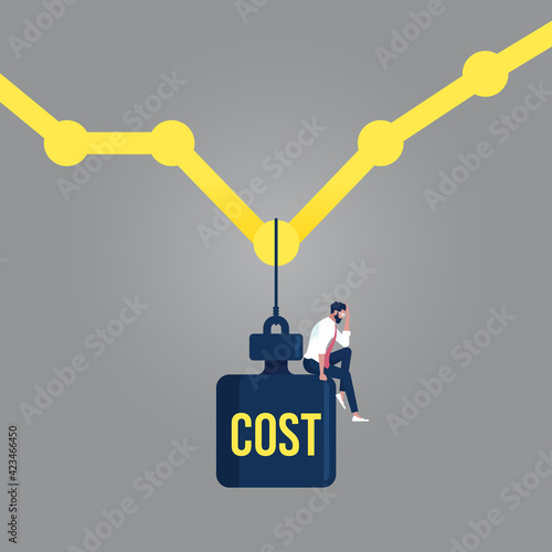 Cost reduction management-Profits and costs concept, High costs make falling Rate of Profit, financial crisis, Businessman sit on heavy weight with cost word