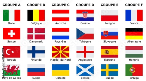 Drapeaux des pays européens participant à la coupe 2020