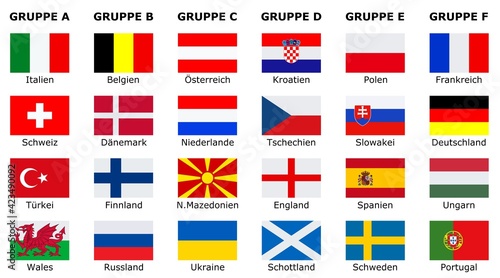Flaggen europäischer Länder, die am Pokal 2021 teilnehmen 
