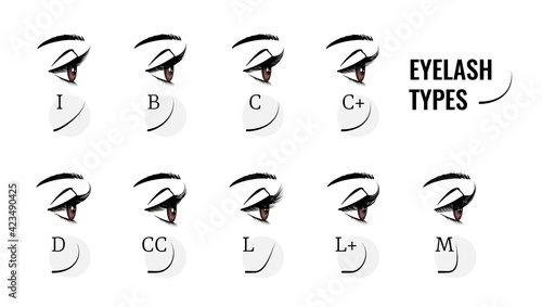Eyelash types. Curved female eyelashes extension, various length and bend. Profile view of woman eyes with long fake lashes. Isolated models of face makeup. Vector beauty salon service photo