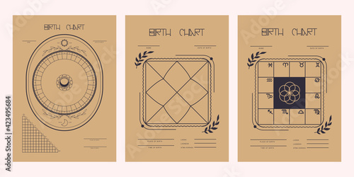 Set of astrological blanks. Scheme for building a natal chart. Vector illustration.
