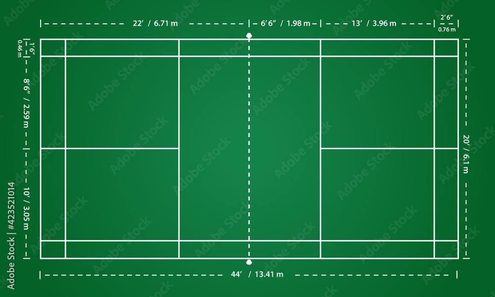Badminton field indoor with size area detail Badminton field indoor with size area detail