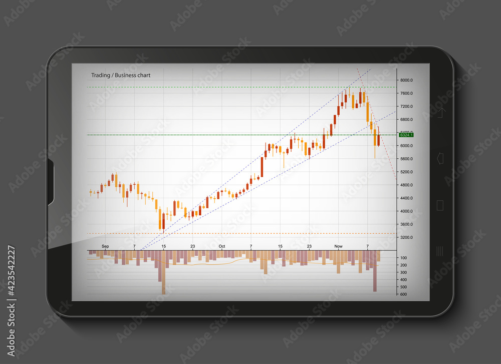Tablet PC Business chart, uptrend line graph, bar chart stock numbers bull market arrow up and down phone. Evaluation investment risks tablet banner. Financial markets background tablet, trading phone Tablet PC Business chart, uptrend line graph, bar chart stock numbers bull market arrow up and down phone. Evaluation investment risks tablet banner. Financial markets background tablet, trading phone