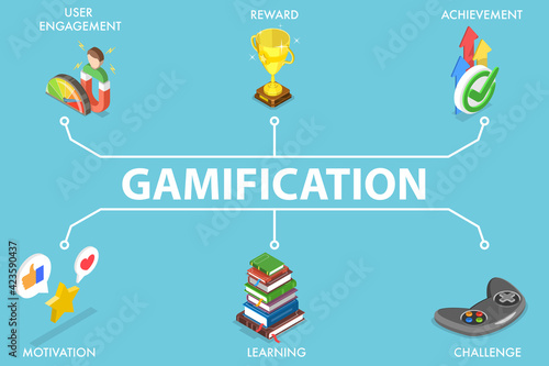 3D Isometric Flat Vector Conceptual Illustration of Gamification, Interactive Content.