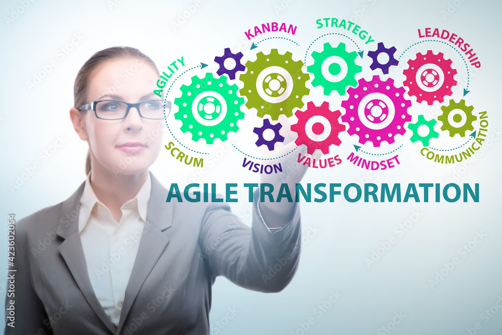 Businesswoman in agile transformation concept Businesswoman in agile transformation concept