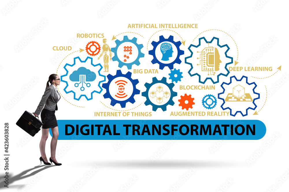 Concept of digital transformation with businesswoman