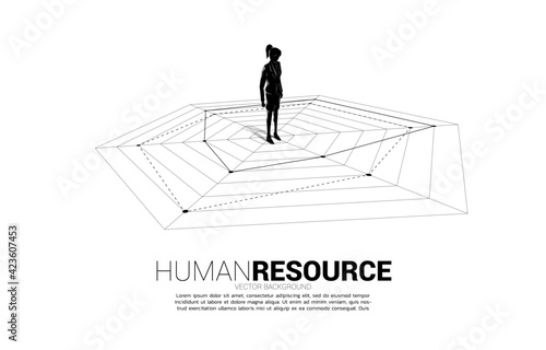Silhouette of businesswoman standing on spider chart. Concept of perfect recruitment. Human Resource. put the right man on the right job.