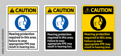 Caution Sign Hearing Protection Required In This Area, Failure To Wear Appropriate PPE May Result In Hearing Loss