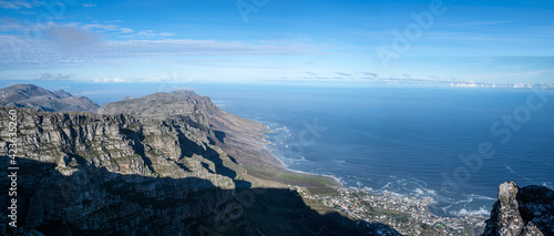 Panoramic image of rocky mountain range