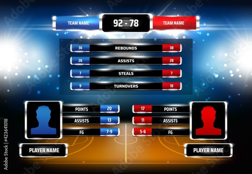 Basketball team players achievements statistics scoreboard template. Players face silhouettes, basketball court and stadium lights 3d realistic vector. Sport game championship match results data chart