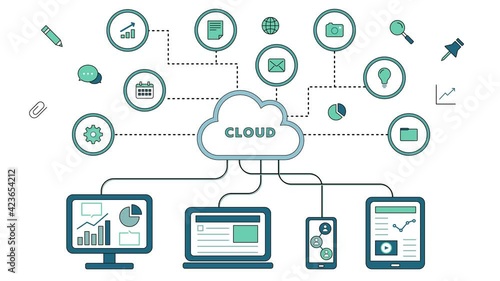 Wallpaper Mural クラウドのアニメーション　アイコン　スマホ　動画　PC　データ　共有　バックアップ　ドライブ Torontodigital.ca