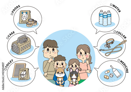 愛猫と愛犬と家族が防災について一緒に考える