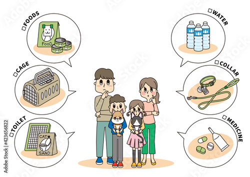 愛猫と愛犬と家族が防災について一緒に考える