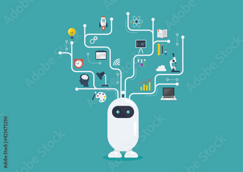 Chatbot robot virtual infographic
