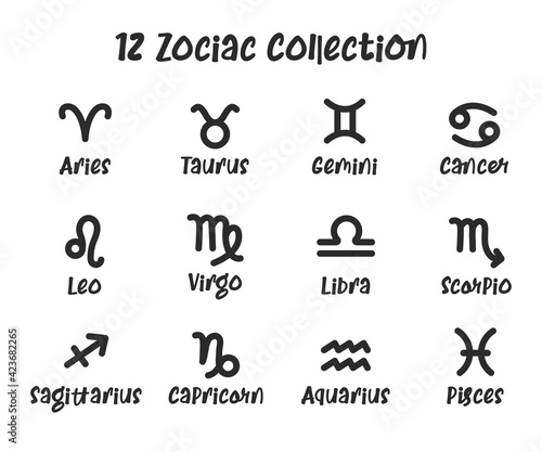 12 zodiac signs. Study of the position of the celestial bodies of various zodiac signs