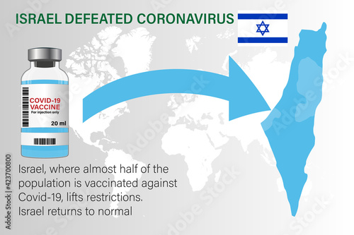Israel defeated coronavirus. Illustration of vaccine and Israel map