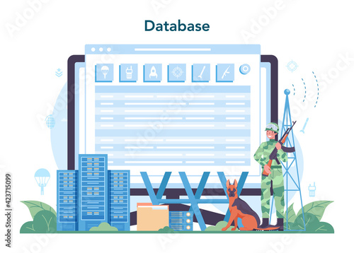 Soldier online service or platform. Millitary force employee