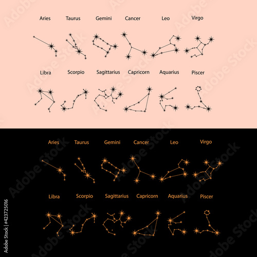 Vector collection of astrological symbols, constellations, signs of the zodiac
