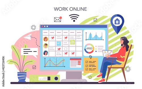 Freelance or outsoursing online service or platform. People working remotely