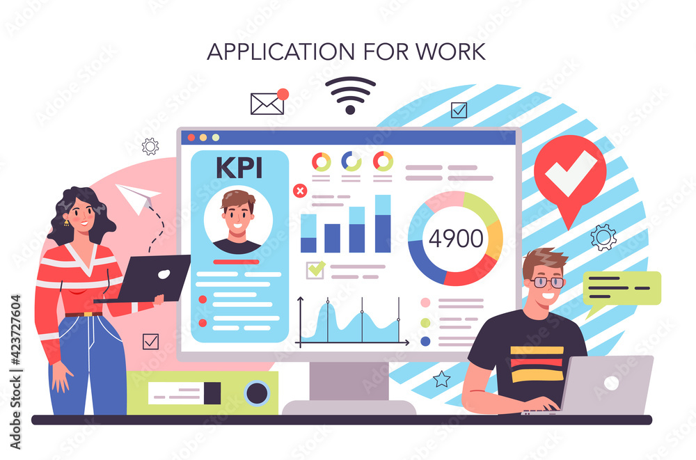 KPI online service or platform. Employee evaluation, testing KPI online service or platform. Employee evaluation, testing