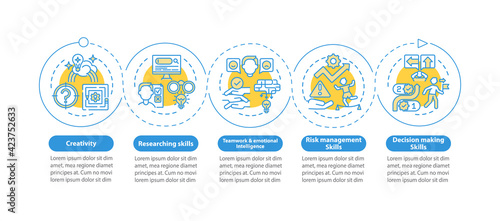 Problem-solving abilities vector infographic template. Creative thinking presentation design elements. Data visualization with 5 steps. Process timeline chart. Workflow layout with linear icons