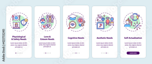 Human being needs onboarding mobile app page screen with concepts. Psychology, self-actualization walkthrough 5 steps graphic instructions. UI, UX, GUI vector template with linear color illustrations