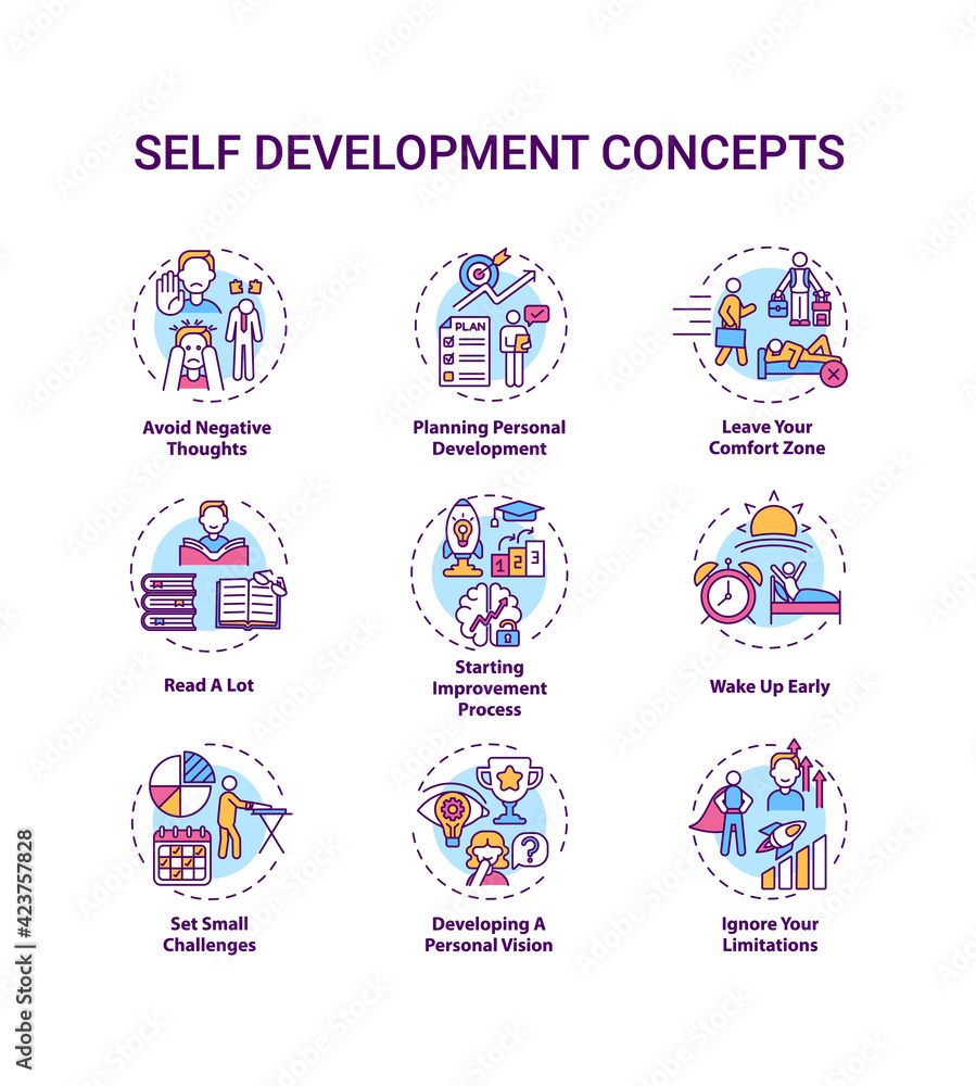 Self development concept icons set. Avoid negative thought. Leave comfort zone. Personal improvement idea thin line RGB color illustrations. Vector isolated outline drawings. Editable stroke