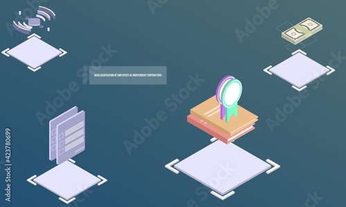 Misclassification of employees as independent contractors concept on abstract design