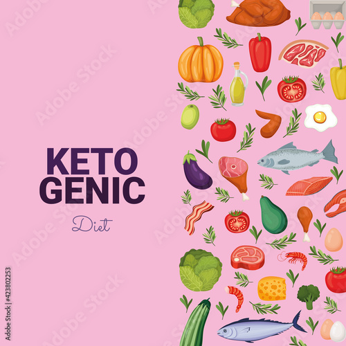 ketogenic diet card