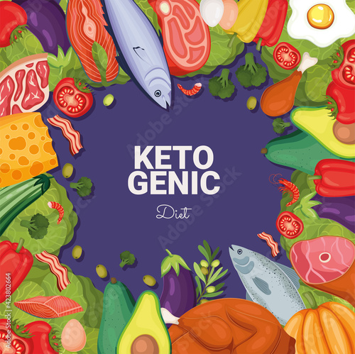 ketogenic diet lettering