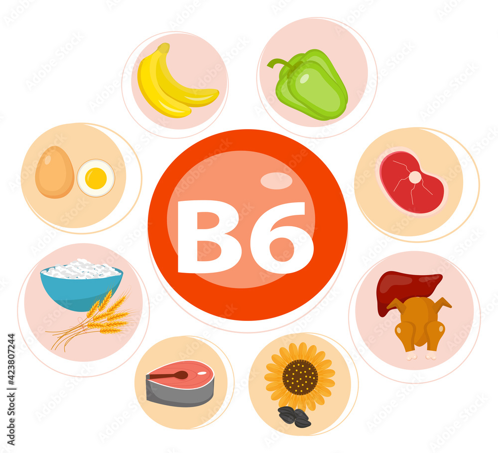 Vitamins and Minerals foods Illustrator set 10.Vector set of vitamin rich foods. Vitamin B6-bananas, spinach, meat, nuts, poultry, fish.