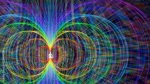 Foto torsion fields