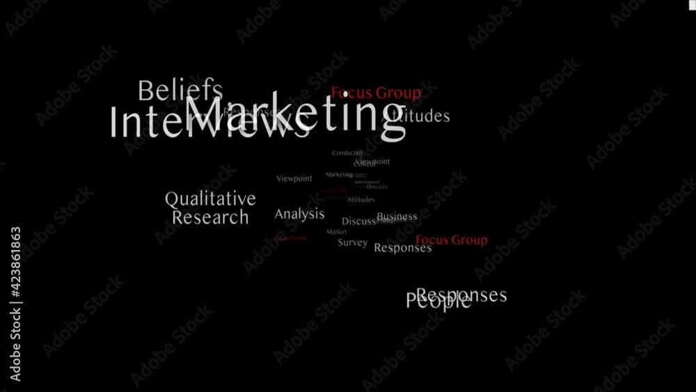 FOCUS GROUP Keywords Animation, Background, Loop, 4k
FOCUS GROUP Keywords Animation, Background, Loop, 4k