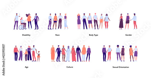 Inclusion and diversity concept. Vector flat people illustration. Multicultural, multiracial happy male and female character set. Different age, gender and body type. Handicap person. photo