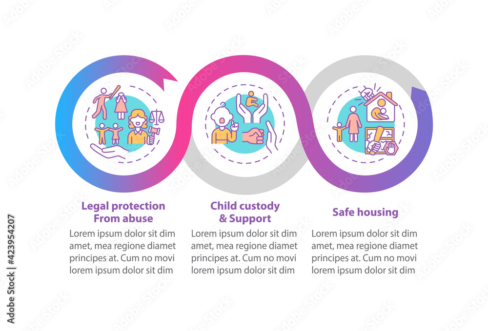 Domestic violence survivors support vector infographic template. Abuse protect presentation design elements. Data visualization with 3 steps. Process timeline chart. Workflow layout with linear icons Domestic violence survivors support vector infographic template. Abuse protect presentation design elements. Data visualization with 3 steps. Process timeline chart. Workflow layout with linear icons