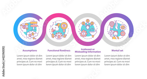 Problem solving issues vector infographic template. Creative thinking presentation design elements. Data visualization with 4 steps. Process timeline chart. Workflow layout with linear icons