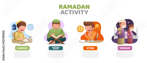 Ramadan Muslim Activity Information Illustration Set Concept