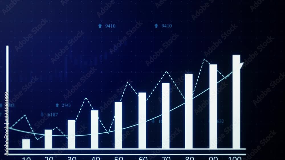 4k Financial data and diagrams showing a steady increase in profits. growing charts and flowing counters of numbers,Economy background,Business digital Data trend hud Graph,Stock Market. 4k Financial data and diagrams showing a steady increase in profits. growing charts and flowing counters of numbers,Economy background,Business digital Data trend hud Graph,Stock Market.