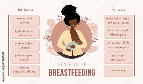 Benefits of breastfeeding for baby and mom. Infographic of advantages of breast milk. Young african woman nursing newborn baby. Vector illustration in flat cartoon style.