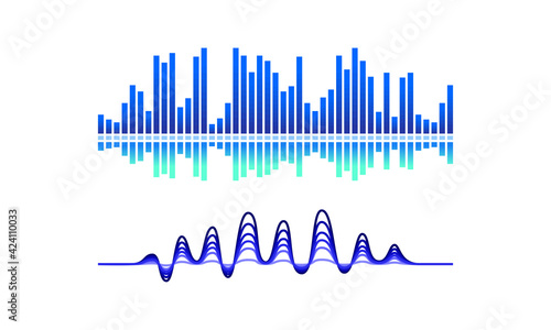 Acoustic Waves as Audible Sound with Compression and Decompression Vector Set