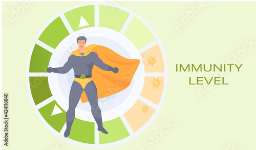 Man in costume in circular spectrum of level of immunity and viruses. Hero demonstrates his power