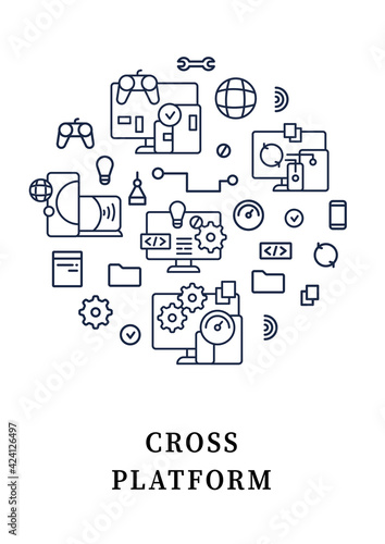 Cross platform circle poster. Hardware platform,Programming environment. Security. Digitalization concept. Isolated vector template